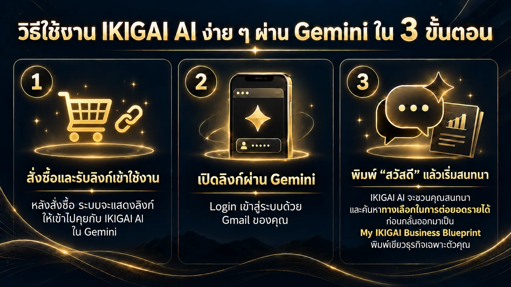 วิธีใช้งาน IKIGAI AI ง่าย ๆ ผ่าน Gemini ใน 3 ขั้นตอน